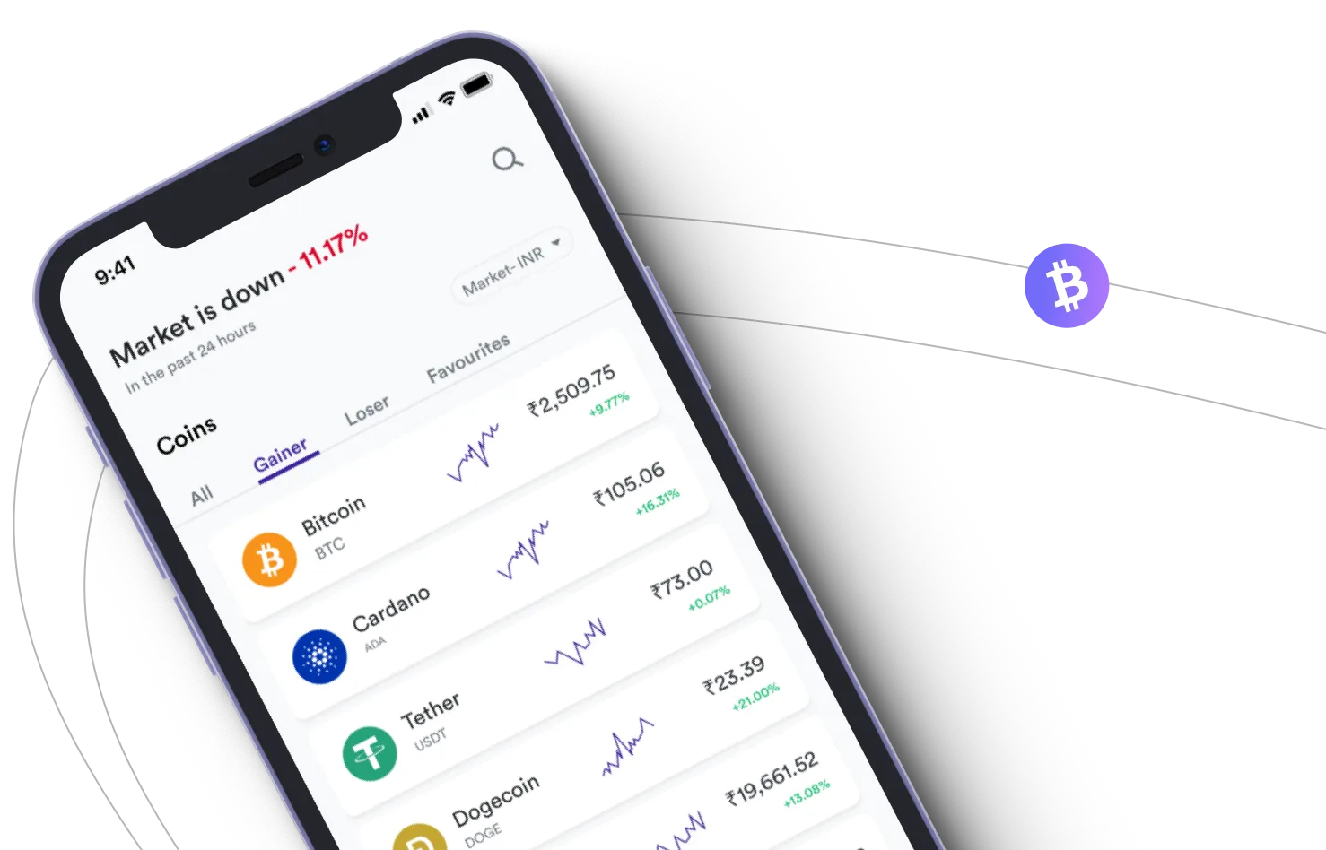 Trade Smarter - Take advantage of the cryptocurrency markets and earn with Trade Smarter