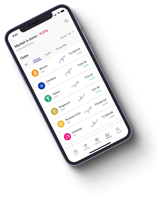 Trade Smarter - How does the Trade Smarter app improve your trading?