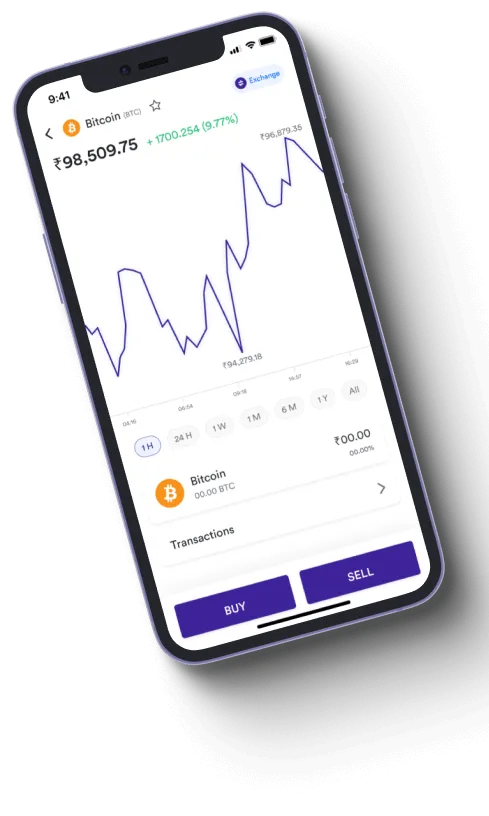 Trade Smarter - Is Trade Smarter a scam?