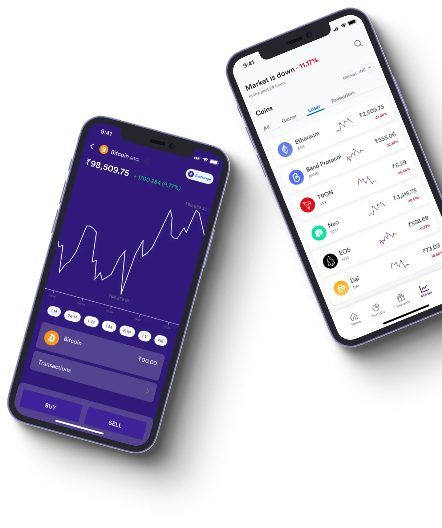 Trade Smarter - What exactly is online trading?